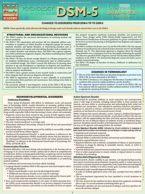 cover image of DSM-5 Overview of DSM-4 Changes